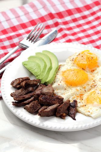 Carne y huevos