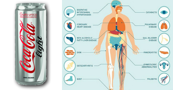 Estos son los peligrosos efectos de la COCACOLA LIGHT sobre tu salud